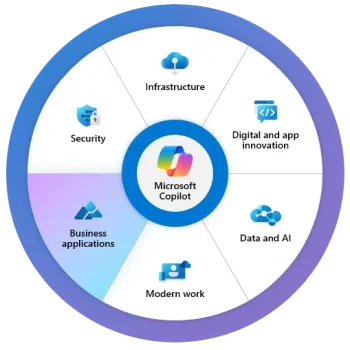 Copilot-qxo6fz87ya46ikffcwtxdx6eq23xpmipgw6yxj1a98
